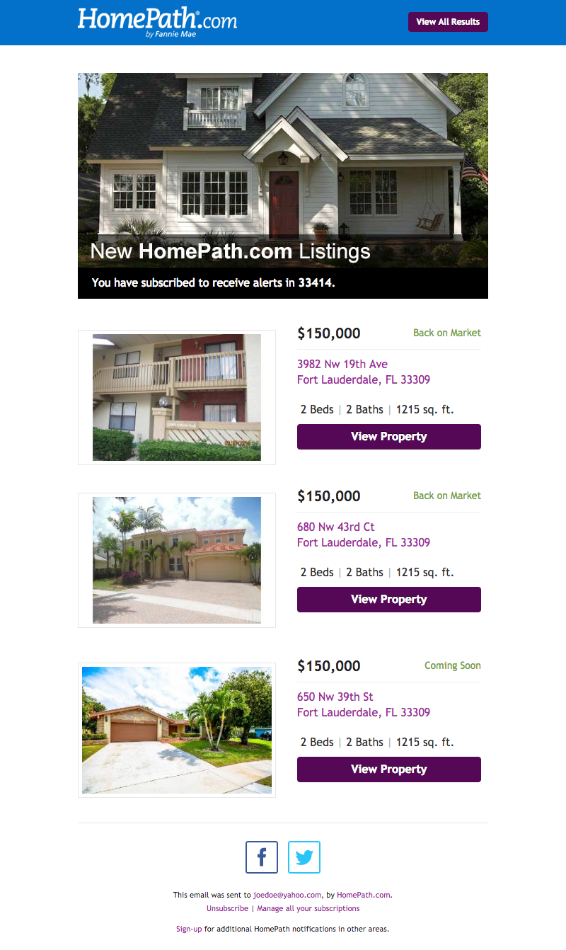 Email Design and Marketing - HomePath